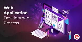 E-Commerce Platform